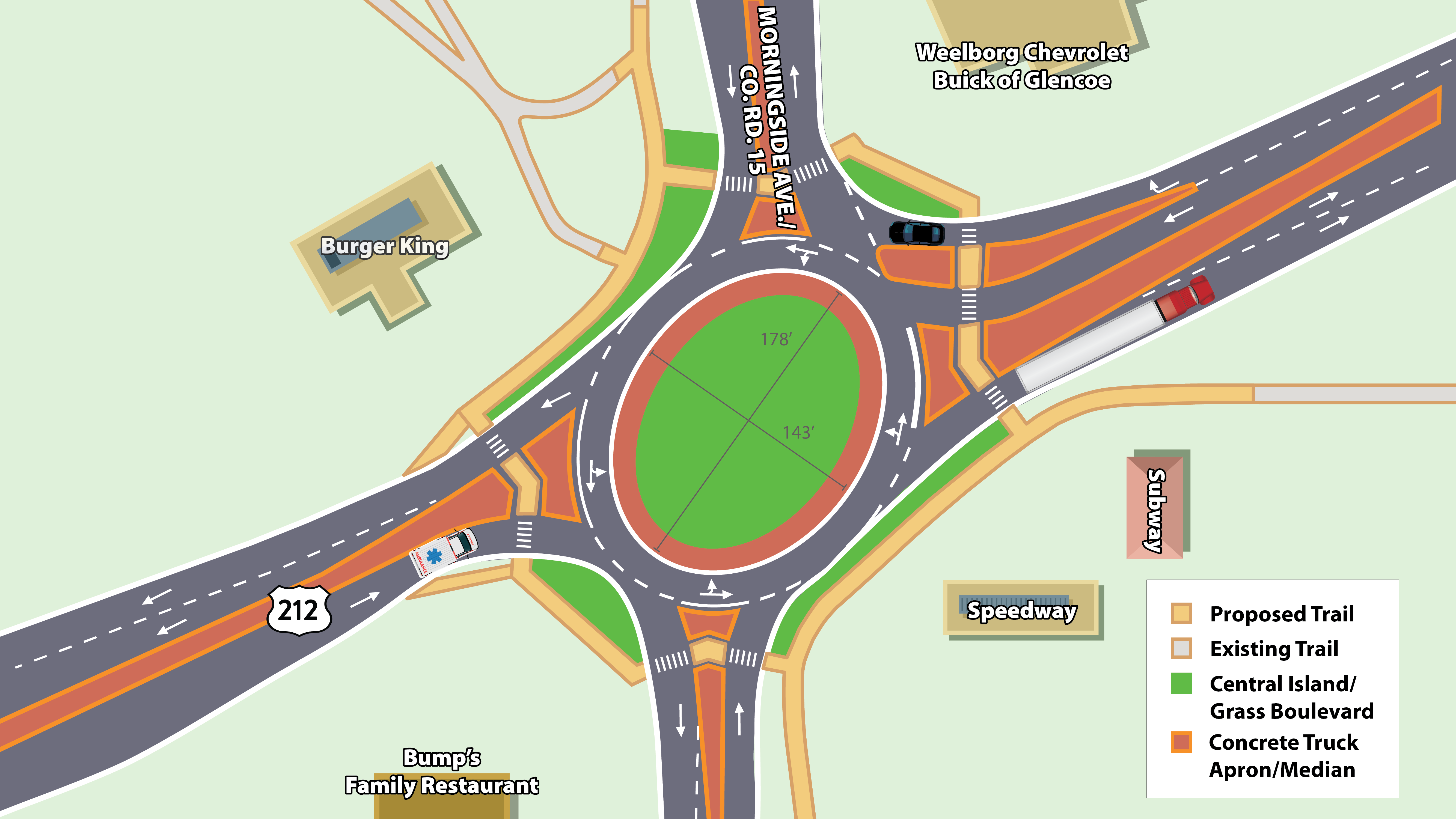 Graphic of roundabout design that shows oval-shaped roundabout with a 22' travel lane, merging from two to one lane when approaching the roundabout on Hwy 212, a separated right turn lane on the east leg of the roundabout, one travel lane in each direction on the north and south legs of the roundabout.
